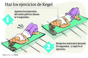 kegel-sexo-menopausia